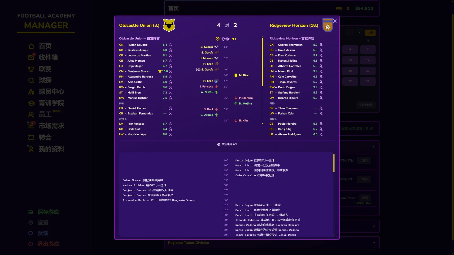 足球青训学院经理/Football Academy Manager 足球青训学院经理/Football Academy Manager