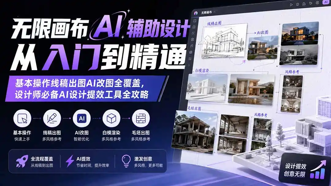 无限画布AI辅助设计从入门到精通；基本操作线稿出图AI改图全覆盖，设计师必备AI设计提效工具全攻略-科技美南博客