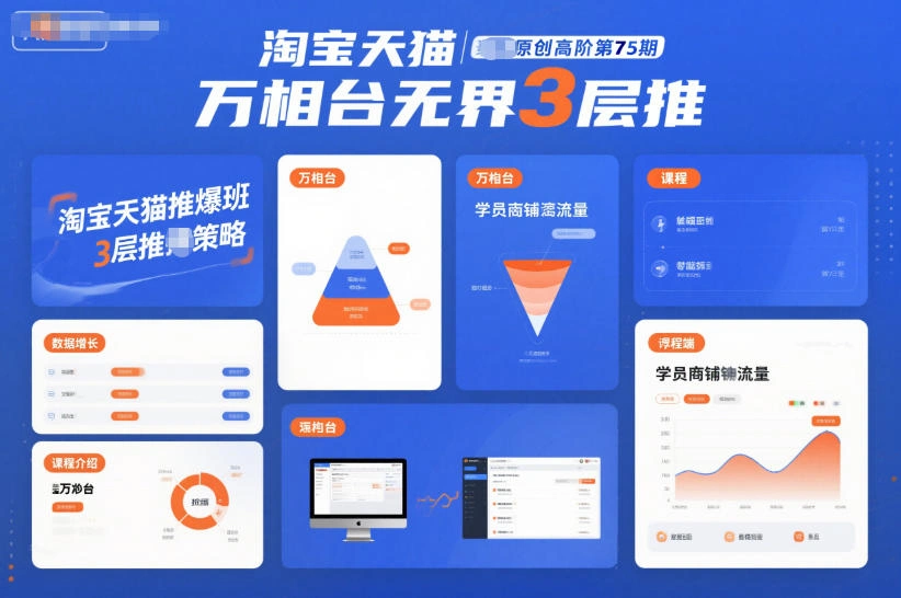 淘宝天猫推爆班原创高阶第75期，万相台无界3层推-科技美南博客