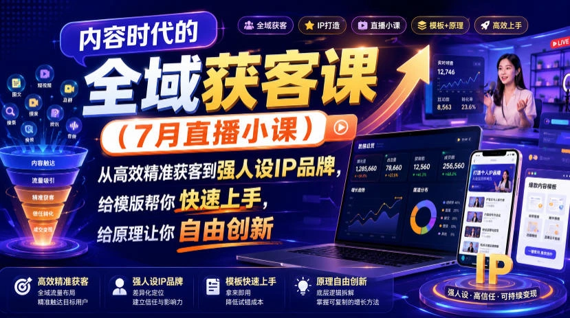 内容时代的全域获客课(7月直播小课)，从高效精准获客到强人设IP品牌，给模版帮你快速上手，给原理让你自由创新-科技美南博客