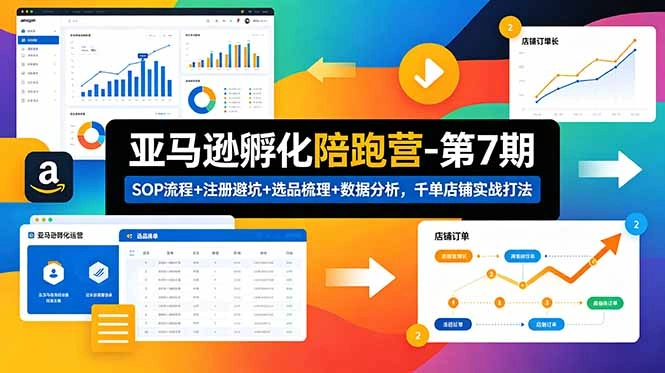 亚马逊孵化陪跑营-第7期：SOP流程+注册避坑+选品梳理+数据分析，千单店铺实战打法(更新0625-科技美南博客