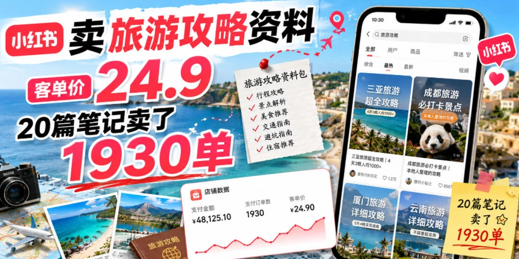 小红书卖旅游攻略资料，客单价24.9，20篇笔记卖了1930单！-科技美南博客