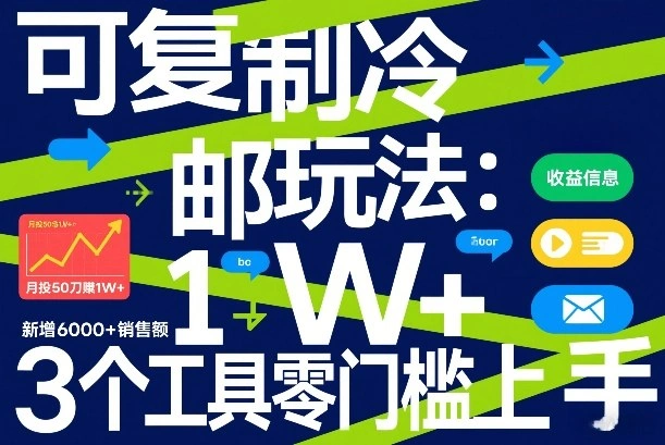 可复制冷邮件玩法：月投50刀賺1W+，新增6000+销售额，3个工具零门槛上手-科技美南博客